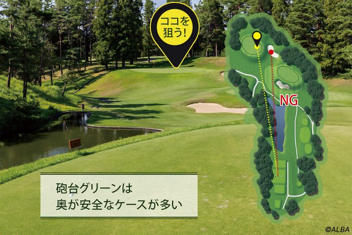 Attack the elevated green from the back! The theory of “starting from the front” is getting a lot of attention [a collection of examples of how to aim]
