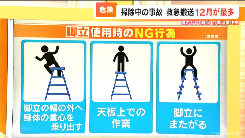 The highest number of emergency transports due to accidents during cleaning occur in December Be especially careful when using stepladders as they can easily cause you to lose your balance