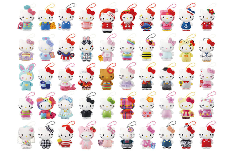 ``XNUMX types of Kitty'' that do not meet the Happy Meal standards, with an array of nostalgic costumes