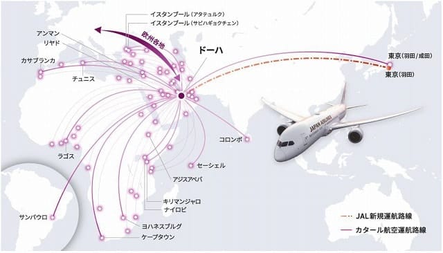JAL、羽田～ドーハ線の時刻表。24年3月31日就航、初の中東直行便！