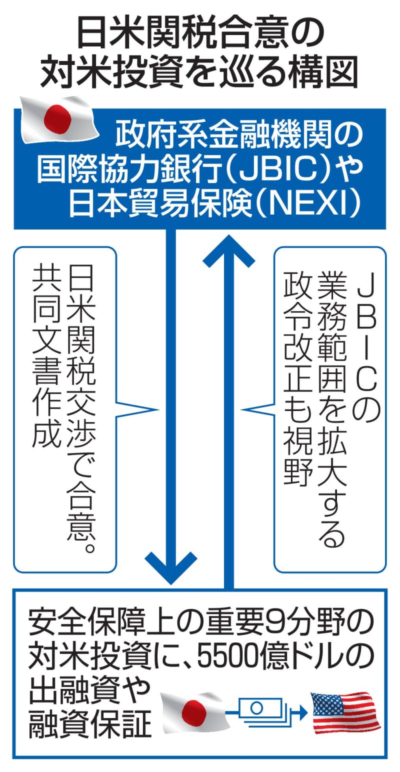 現代国際関係の基本文書 上 一般財団法人鹿島平和研究所