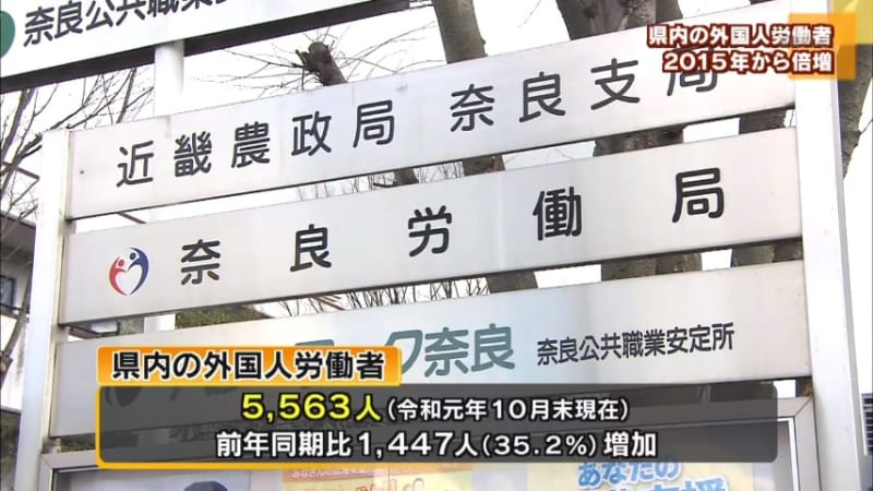 県内の外国人労働者 ２０１５年から倍増