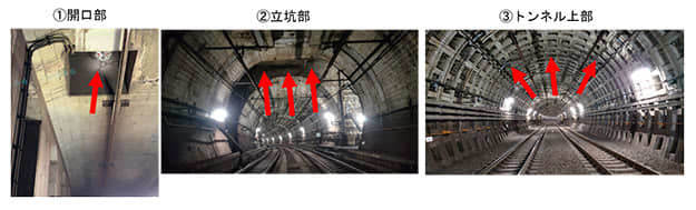 Tokyo Metro begins operation of drone for tunnel inspection in non-GPS environment on Hanzomon Line