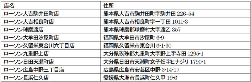 ローソン 九州豪雨で9店休業 熊本県人吉市で移動販売 Photopress