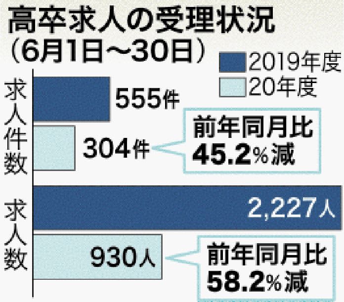 ユニーク 自由研究 メントスコーラ