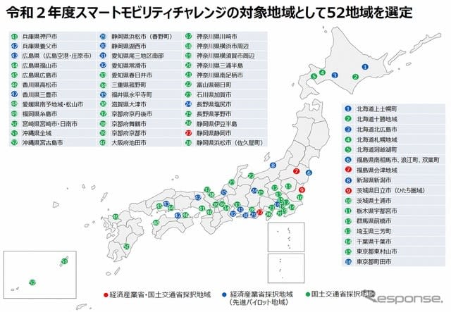 New Mobility Service Demonstration Experiment To Be Conducted In 52 Regions Selected By Ministry Of Economy Trade And Industry Portalfield News