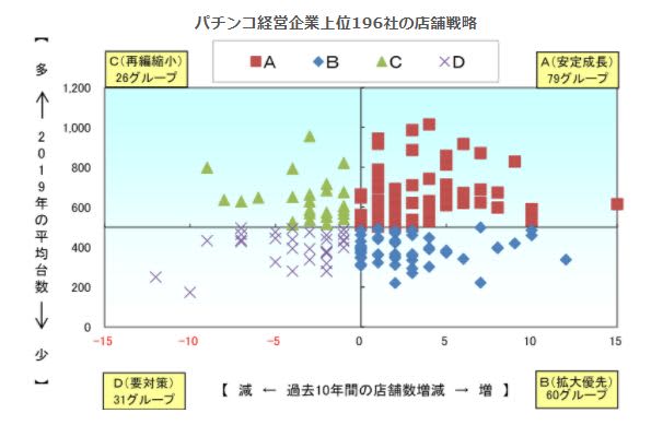 好きを仕事に は間違い 研究でわかった 天職 の見つけ方 Portalfield News