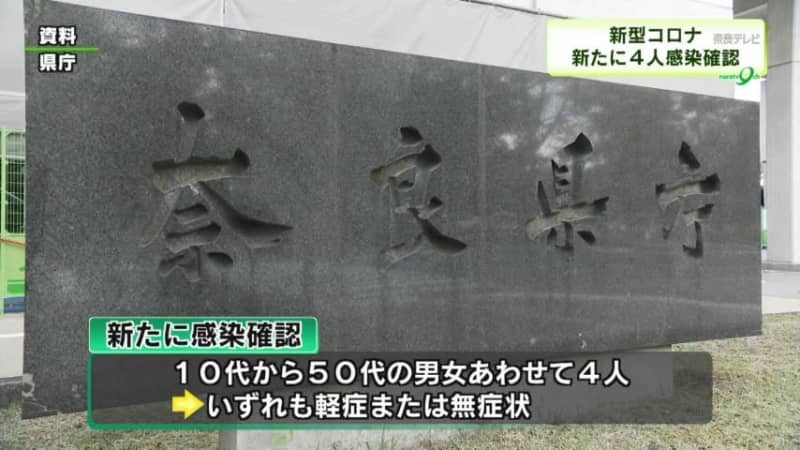 9 6 新型コロナ 新たに４人感染確認 Portalfield News