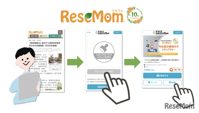 10周年企画 リセマム人気記事をめぐってプレゼントに応募 業界初 教育ニュースクイズスタンプ Portalfield News