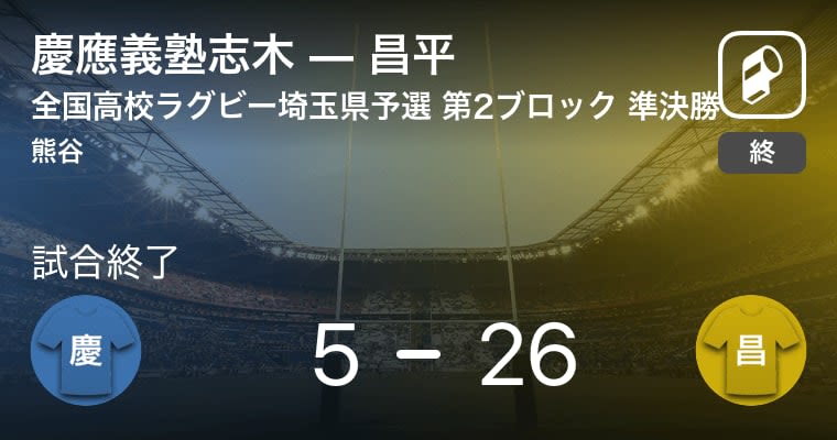 全国高校ラグビー埼玉県予選大会第2ブロック 準決勝 昌平が慶應義塾志木を破る Portalfield News