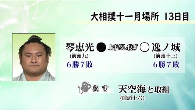 大相撲 の検索結果 ページ 14 Portalfield News