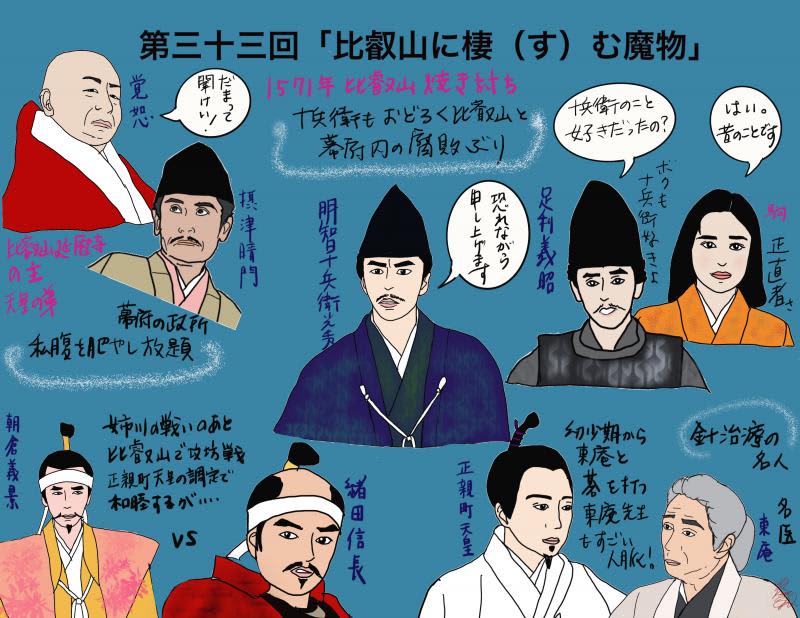 Nhk大河ドラマ 麒麟がくる 第33回 比叡山に棲む魔物 交渉上手の十兵衛お手上げ 視聴率 あ Portalfield News