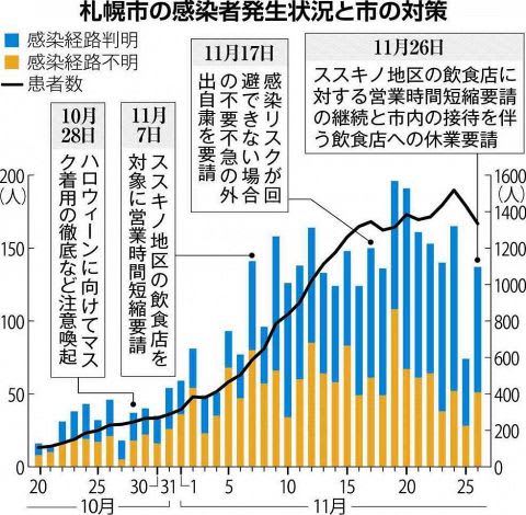 アダルトチャット発覚のｍｆ香川真司に大久保 バカでしょ Portalfield News