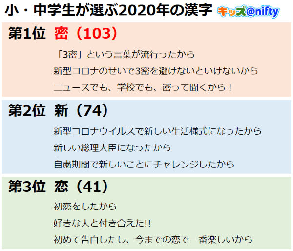 Why Do You Have Age Spots And Senile Pigment Spots How Do You Care Portalfield News