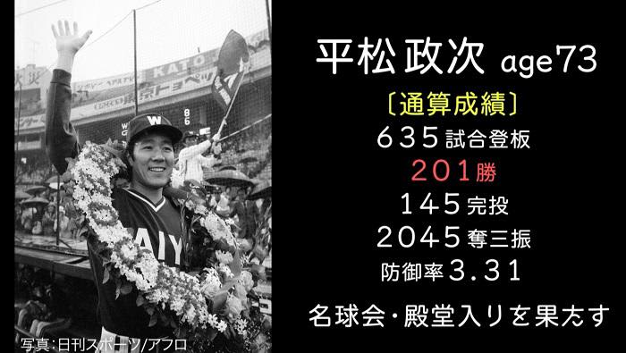 カミソリシュート 平松政次が選ぶ球界 現役no 1 速球王 とは Portalfield News