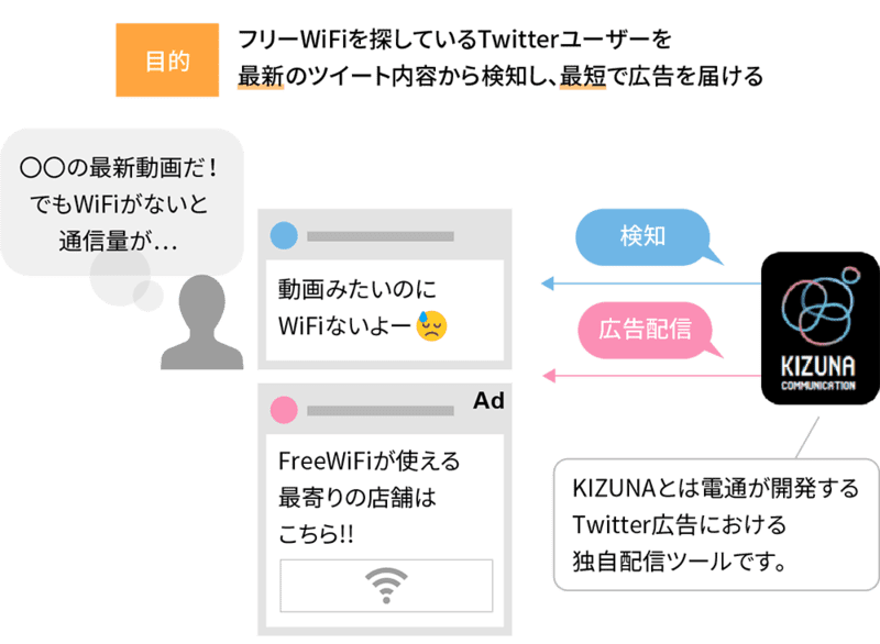 Twitter の検索結果 ページ 25 Portalfield News