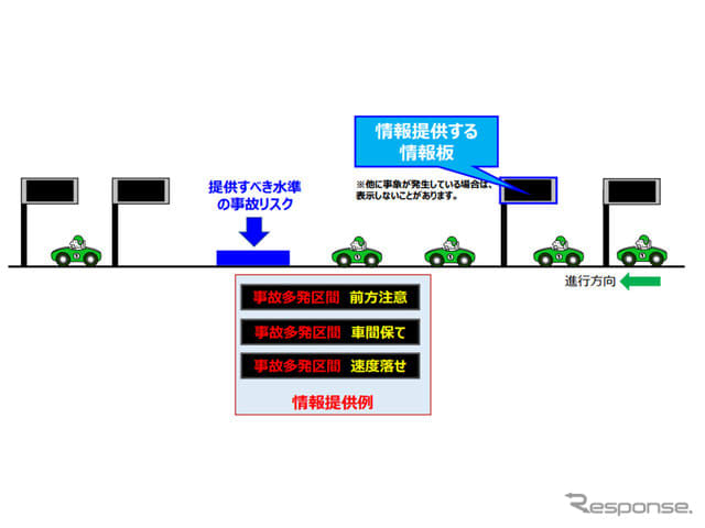 阪神高速 の検索結果 Portalfield News 阪神高速 の検索結果 Portalfield News