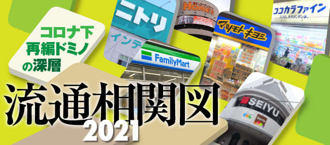 21年の流通再編を総まとめ 主役はマツキヨ ニトリ アークランド ファミマ 西友 Portalfield News