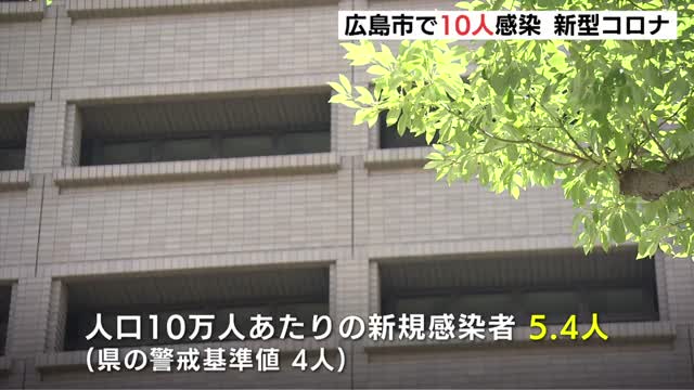 新型コロナ 広島市で１０人の感染確認 Portalfield News