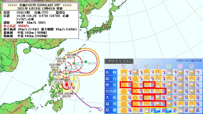 Weekly Weather Forecast The Impact Of Typhoon No 2 On Summer Days Is Weather Information Typhoon Information Portalfield News