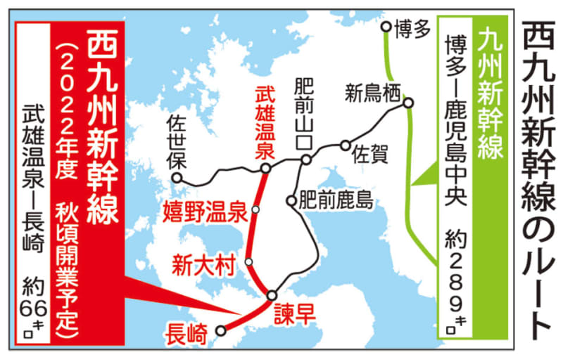 新幹線長崎ルート 路線名は 西九州新幹線 Jr九州発表 長崎新聞 21 04 29 09 39 公開