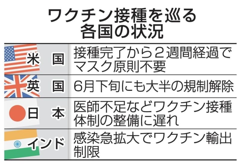 日本はなぜ欧米にくらべてitの分野に弱いと思いますか Quora