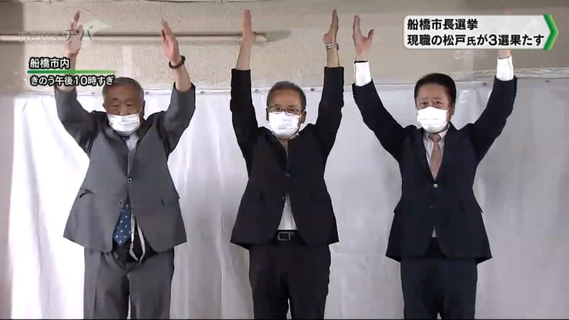 千葉県船橋市長選 現職の松戸氏3選「2、30年後に向け街づくり ...