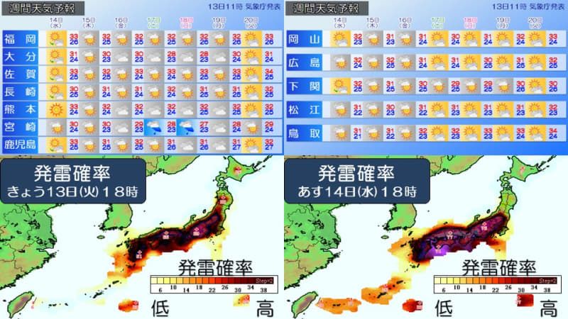 九州北部 中国 梅雨明け この先も雷雨や熱中症に注意 週間天気予報 Portalfield News