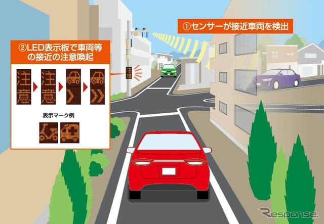 ケンウッド初のデジタルルームミラー型ドラレコ Drv Em4700 2カメラで後方確認も可能 Portalfield News