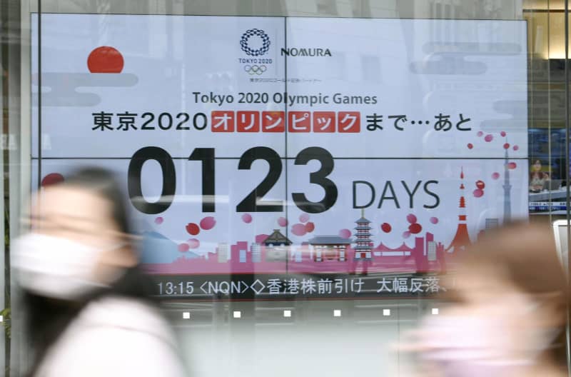 経済損失3兆2千億円の試算も 東京五輪 パラ延期の影響 共同通信