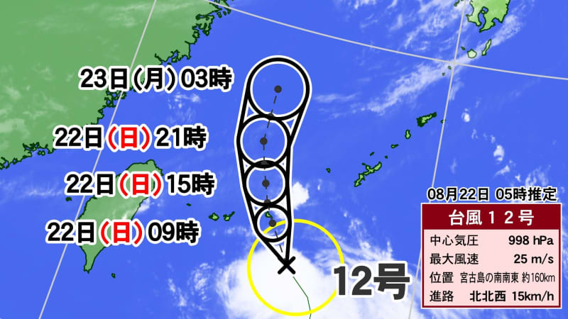 ｜台風12号 きょう（22日）昼過ぎにかけて先島諸島最接近へ ...