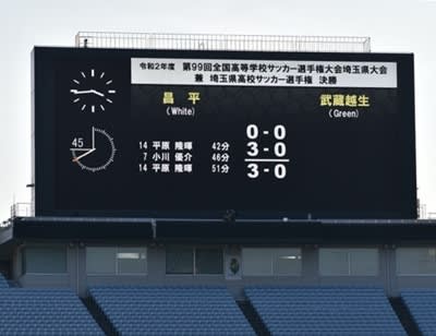 選手権埼玉決勝トーナメントの対戦カードが決定 Portalfield News