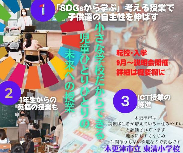 千葉県木更津市立東清小学校 説明会9 13 月 より開催 都心から1時間 ちょうどいい が心 Portalfield News