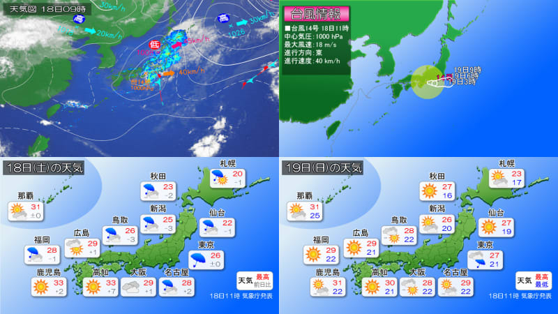 台風 の検索結果 ページ 8 Portalfield News