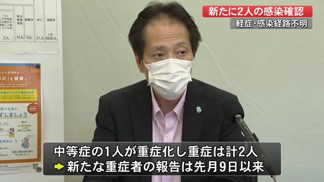 新型コロナ新たに2人感染確認 重症は1人増え2人に 新たな重症者の報告は25日ぶり 高知 Portalfield News