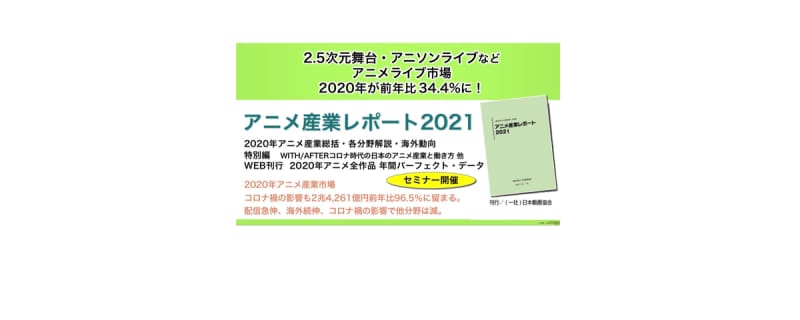 The Animation Industry Market In Is 2 Billion Yen Even In The Corona Virus 4261 Of The Previous Year Delivery Is At Home Demand Portalfield News