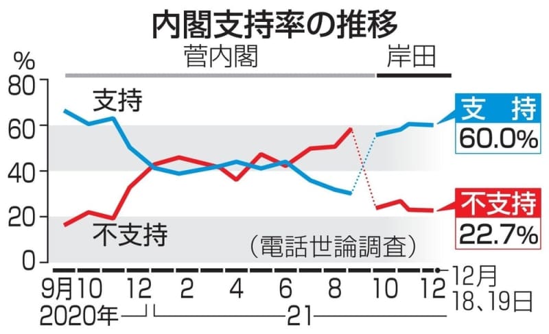 _Xbh580 ->摜>8 