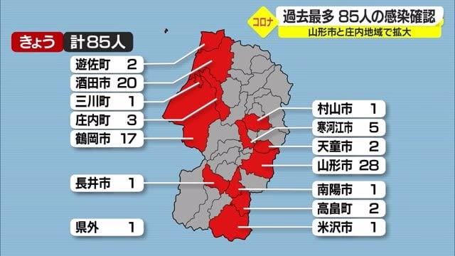 山形 新型コロナ 過去最多85人 山形市と庄内地域に集中 Portalfield News