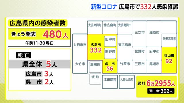 特別価格 広島県の歴史シリーズ 全6巻 広島市 廿日市 東広島 竹原 呉 尾道 三原 福山 備北 日本史 Www Cecop Gob Mx