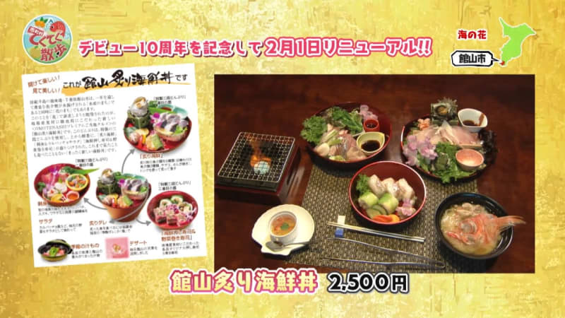 市町村てくてく散歩 35 彦摩呂が館山市をてくてく 前編 チバテレ プラス