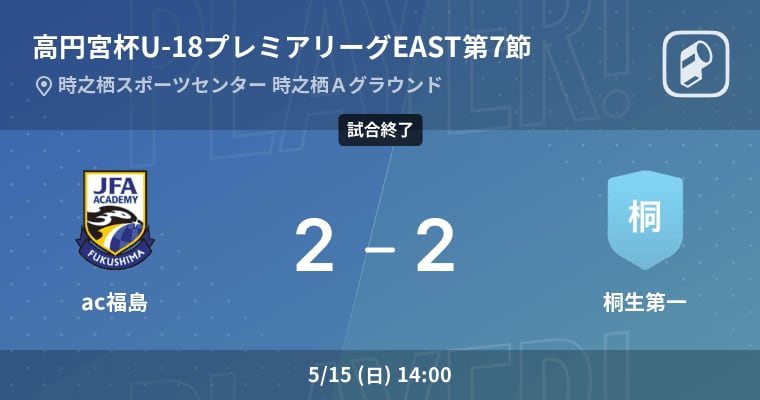 高円宮杯u 18プレミアリーグeast第7節 Ac福島はリードを守りきれず 桐生第一と引き分け Portalfield News