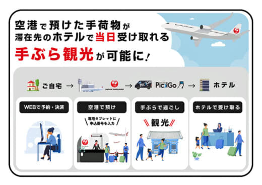 Jal の検索結果 ページ 103 Portalfield News