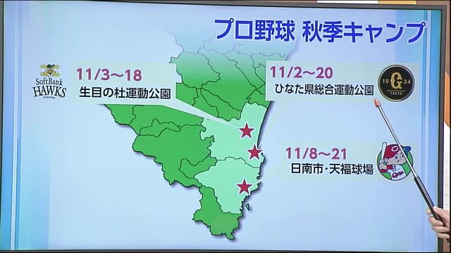 秋のプロ野球キャンプ　宮崎県内では3球団