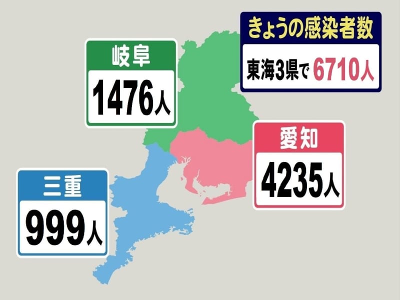 ⚡｜【速報】新型コロナ　宮崎県内の新規感染者は402人