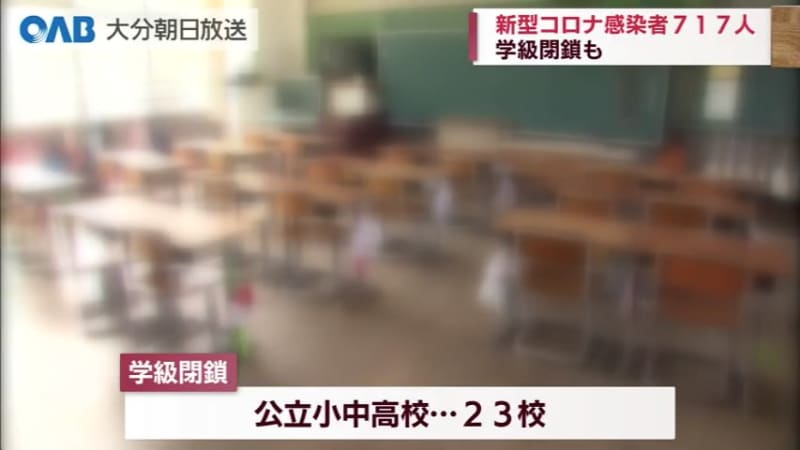 [Oita] Class closures, the highest number since the review of all new coronas