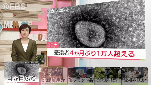新型コロナウイルスの新規感染者　福岡県で1万1583人確認