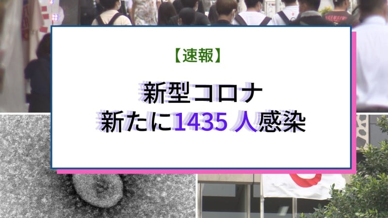 ⚡｜【速報】新型コロナ新たに1435人感染確認　先週水曜日より501人増加　沖縄