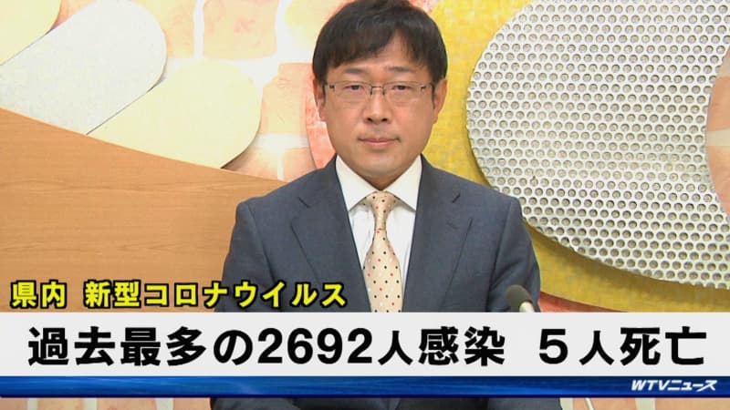 和歌山県　新型コロナ　過去最多2692人感染　先週金曜日より1279人増加　60歳代から90歳…