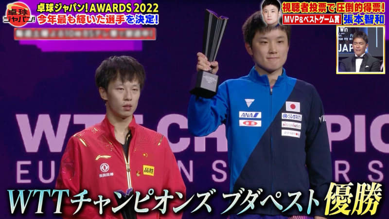 「卓球ジャパン！AWARDS 2022」完結編！栄えあるMVPは圧倒的な得票数の張本智和【卓球…