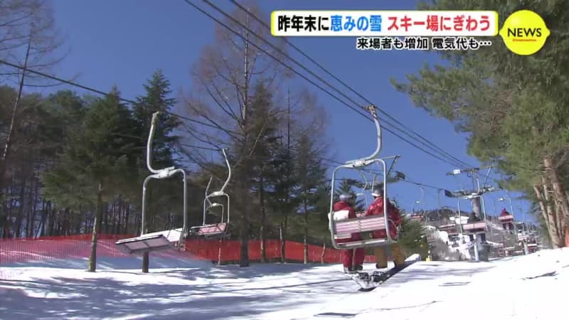 気温上昇の予想でも… スキー場にぎわう　昨年末に恵みの雪　来場者も増加　電気代も…
